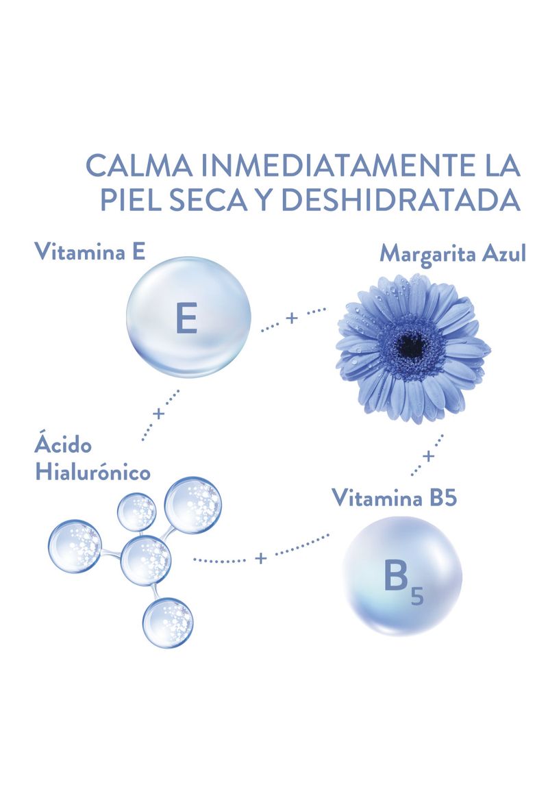 Cetaphil-optimal-hydration-contorno-de-ojos